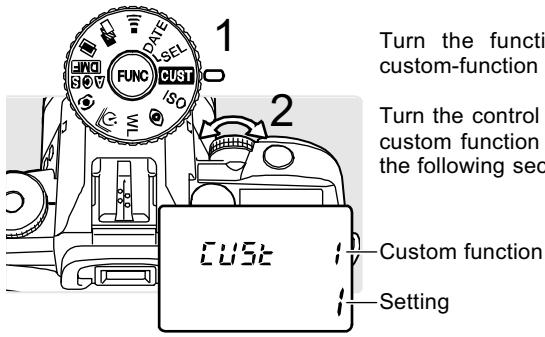 MINOLTA MAXXUM 70 - CUSTOM FUNCTIONS - 1