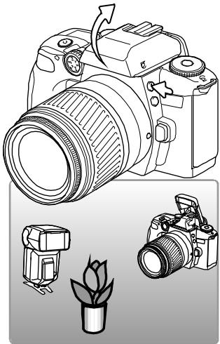 MINOLTA MAXXUM 70 - WIRELESS / REMOTE FLASH - 4