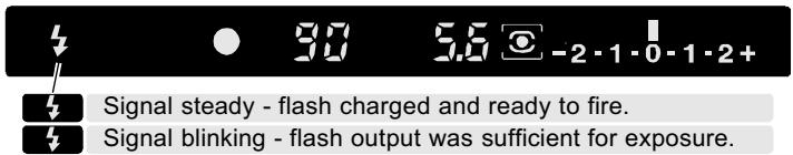 MINOLTA MAXXUM 70 - FLASH SIGNALS - 1