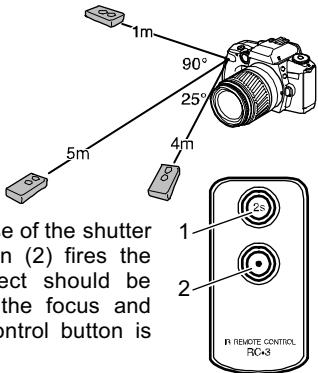MINOLTA MAXXUM 70 - REMOTE CONTROL NOTES - 1