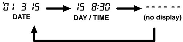 MINOLTA RIVA ZOOM 115 - IMPRINTING THE DATE OR TIME - 5