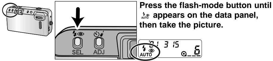 Press the flash-mode button until appears on the data panel, then take the picture.