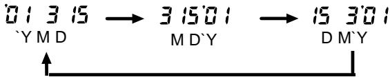 01 3 15 → 3 15'01 → 15 3'01 `Y M D M D'Y D M'Y