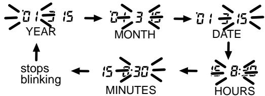 MINOLTA RIVA ZOOM 115 - SETTING THE DATE OR TIME - 3