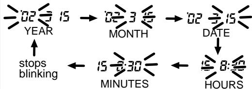 MINOLTA RIVA ZOOM 130 - SETTING THE DATE OR TIME - 3