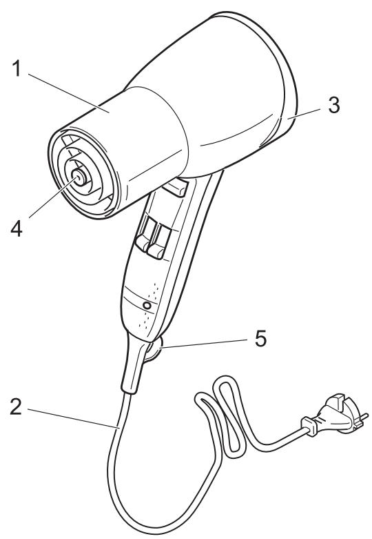 SOLAC SH7090 - 5