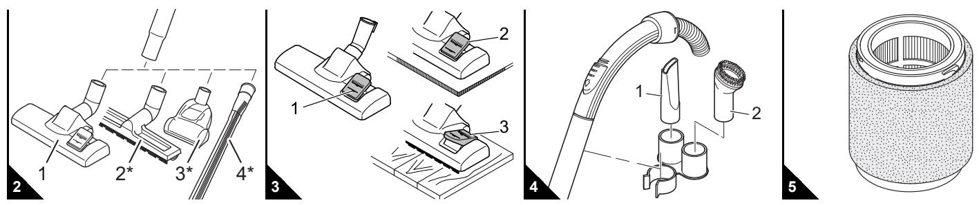 DIRT DEVIL CENTRINO - Dirt Devil - 5