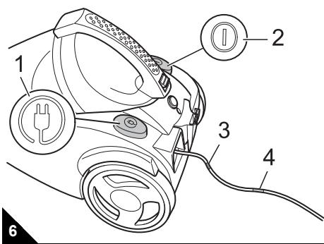 DIRT DEVIL CENTRINO - AVISO: - 1