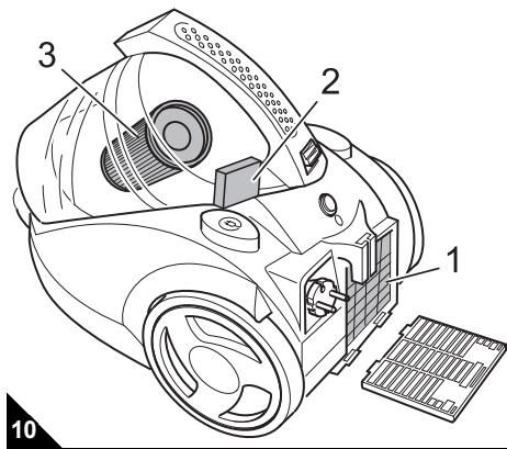 DIRT DEVIL CENTRINO - The following 3 filters are installed: - 1