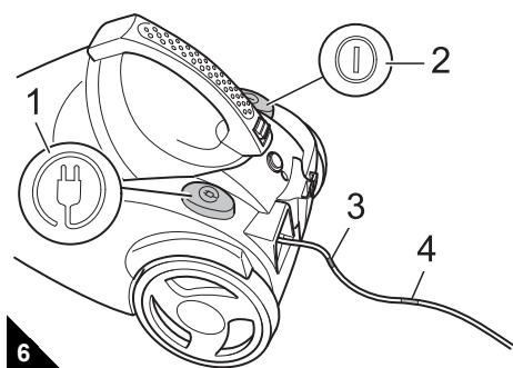 DIRT DEVIL CENTRINO - WARNING: - 1