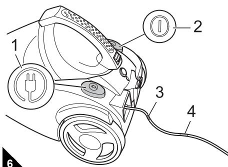 DIRT DEVIL CENTRINO - AVERTIMENO: - 1