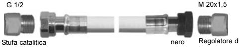 CAMPINGAZ IR 5000 TURBO - Montaggio del tubo flessibile, dadi G 1/2 e M 20x1.5 (NormaXP36-112) (vedi fig. 2 e 3): - 1