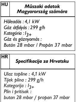 CAMPINGAZ IR 5000 TURBO - 19
