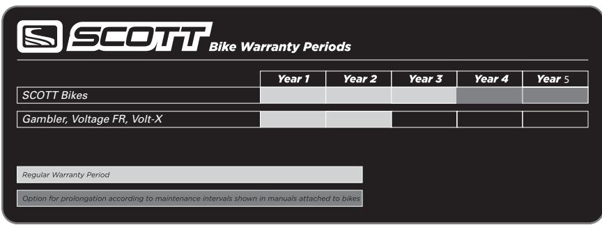 SCOTT BMX - WARRANTY - 1
