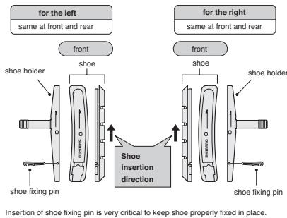 SCOTT BMX - Replacement of the brake pads/cartridge shoe - 2
