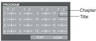 SCOTT DMX 20 HBK - Notes: - 2