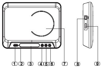 SCOTT DMX 20 HBK - FRONT / SIDE PANEL & BACK PANEL - 1