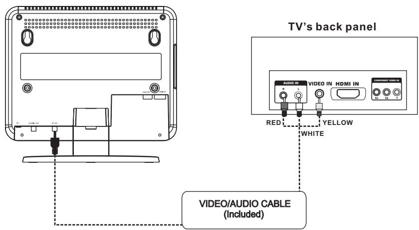 SCOTT DMX 20 HBK - Notes: - 1