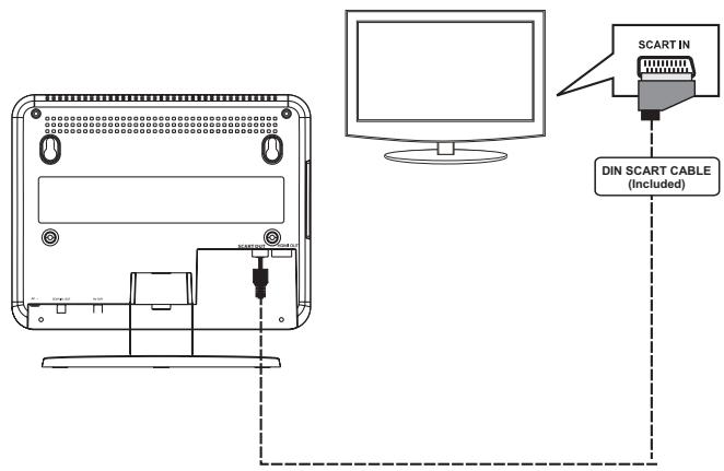 SCOTT DMX 20 HBK - Notes: - 2