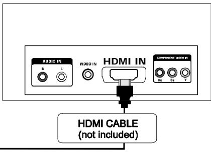 SCOTT DMX 20 HBK - Connecting to a TV - 2