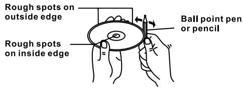 SCOTT DPX I865 CS - Preparing New Discs with Rough Spots - 1