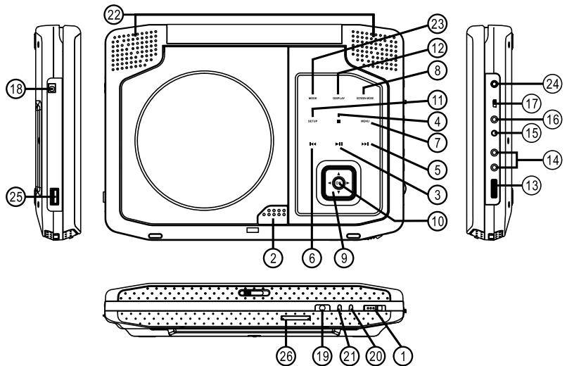 SCOTT DPX I865 CS - MAIN UNIT - 1