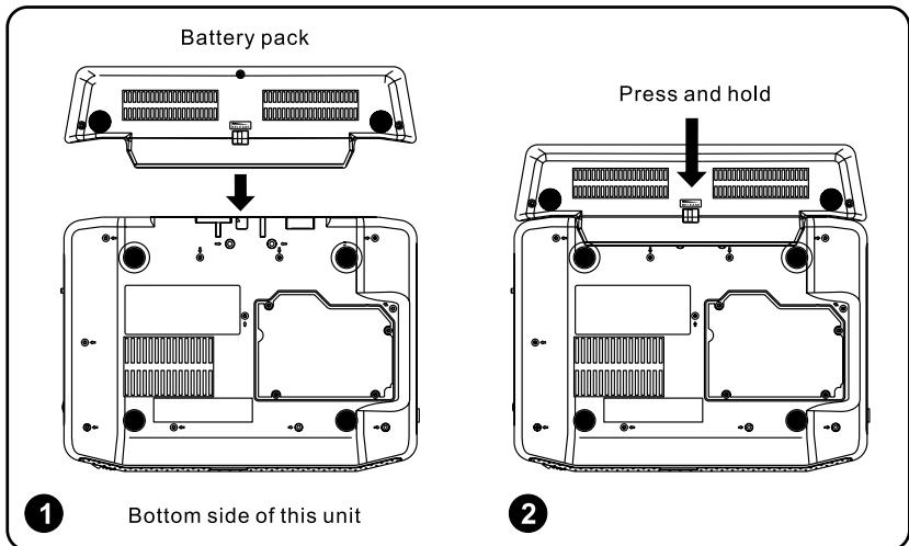 SCOTT DPX I865 CS - Install / Detach the Battery Pack - 1