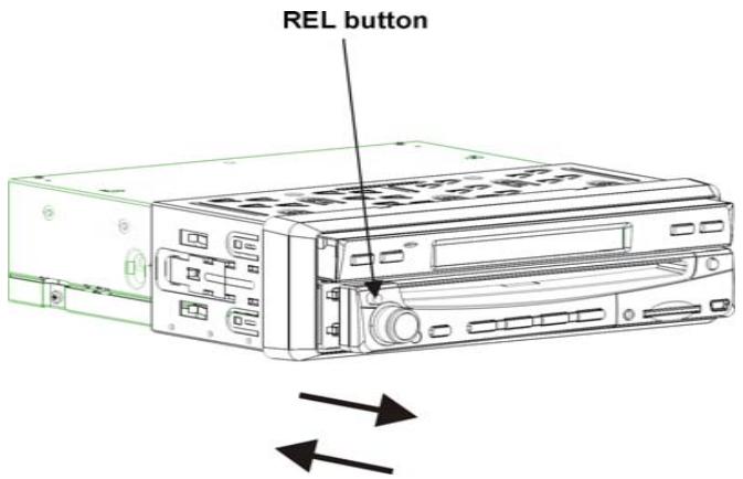 SCOTT DRX 950 - Attaching the detachable front panel - 1