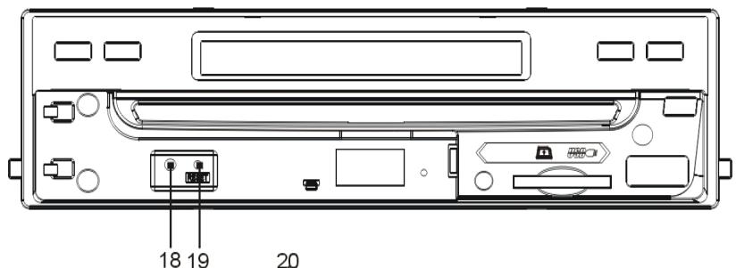 SCOTT DRX 950 - Controlling the unit or rear monitor - 2