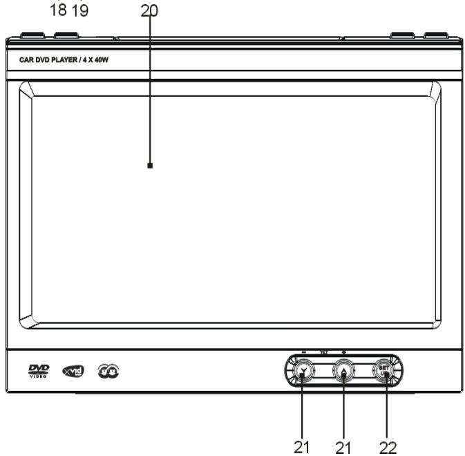 SCOTT DRX 950 - Controlling the unit or rear monitor - 3