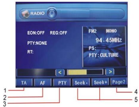 SCOTT DRX 950 - EON (Enhanced Other Networks) - 1