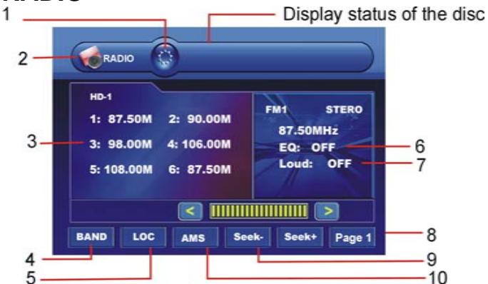 SCOTT DRX 950 - Note: - 1
