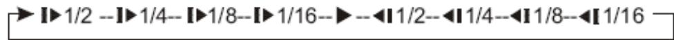 SCOTT DRX 950 - Slow motion playback - 1