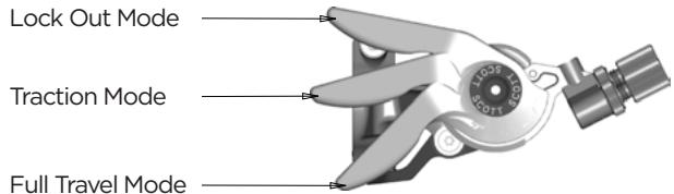 SCOTT GENIUS LT - TWINLOC - REMOTE CONTROL LEVER - 1