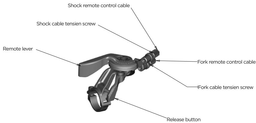 SCOTT GENIUS LT - TWINLOC - REMOTE CONTROL LEVER - 3