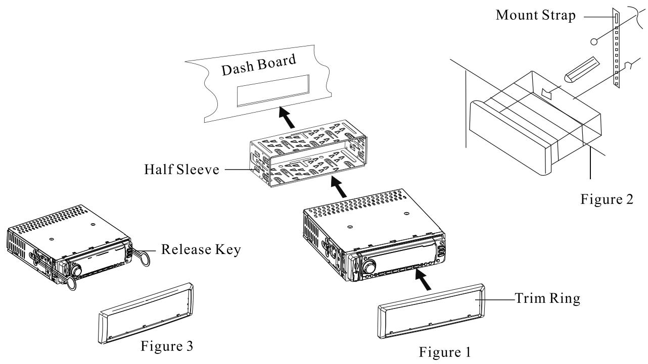 SCOTT SRX 280 - DETACH THE UNIT (Figure 3) - 1