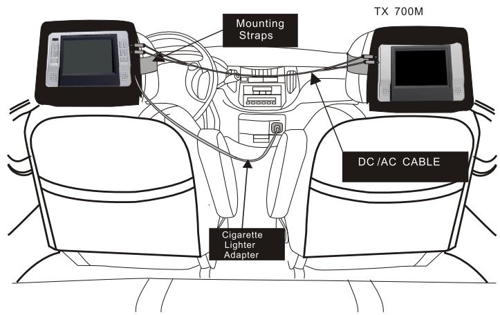 SCOTT TX 700 M - INSTALLATION GUIDE - 1