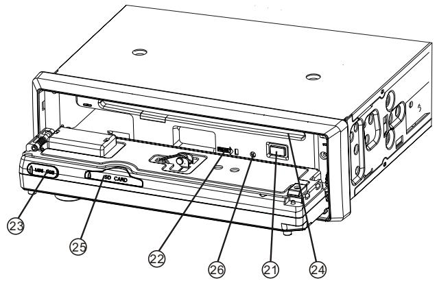 SCOTT XPC 1G - CONTROL PANEL - 2