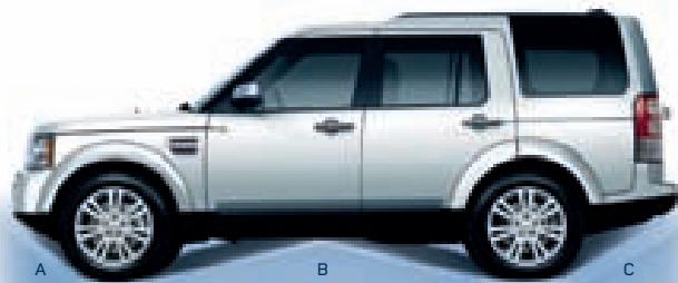 LAND ROVER DISCOVERY 4 - DIMENSIONS & CAPABILITY - 3