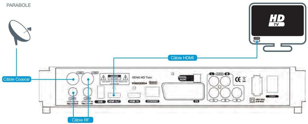 ASTON XENA TWIN HD FRANSAT - XENA® HD TWIN + TV HD - 1