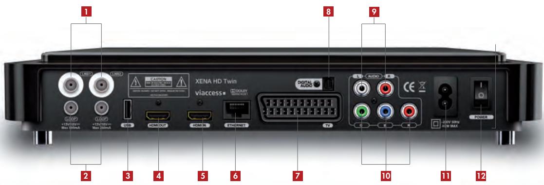 ASTON XENA TWIN HD FRANSAT - DESCRIPTION DE VOTRE RÉCEPTEUR - 2