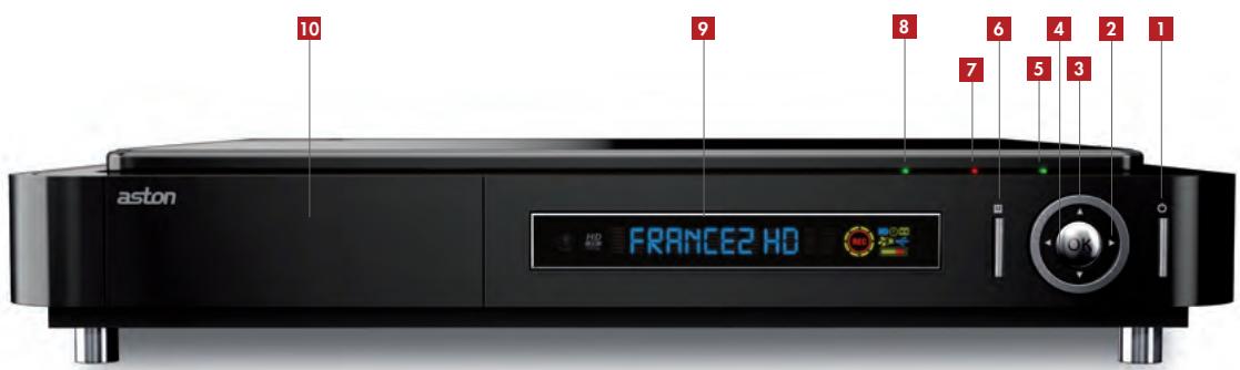 ASTON XENA TWIN HD FRANSAT - DESCRIPTION DE VOTRE RÉCEPTEUR - 1