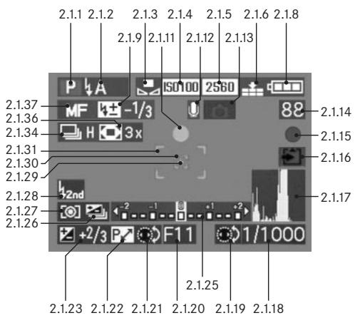 LEICA DIGILUX 2 - Displays - 1