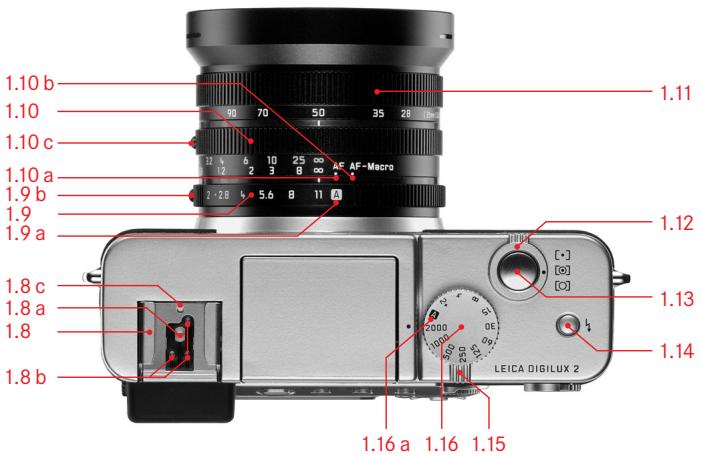 LEICA DIGILUX 2 - Scope of delivery - 2