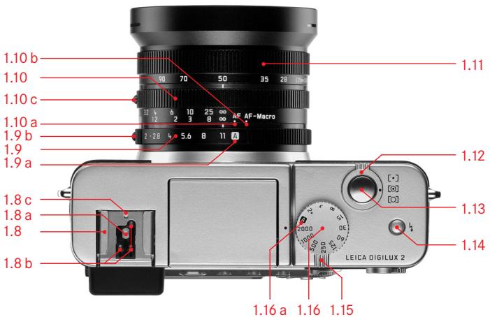 LEICA DIGILUX2 - Scope of delivery - 2