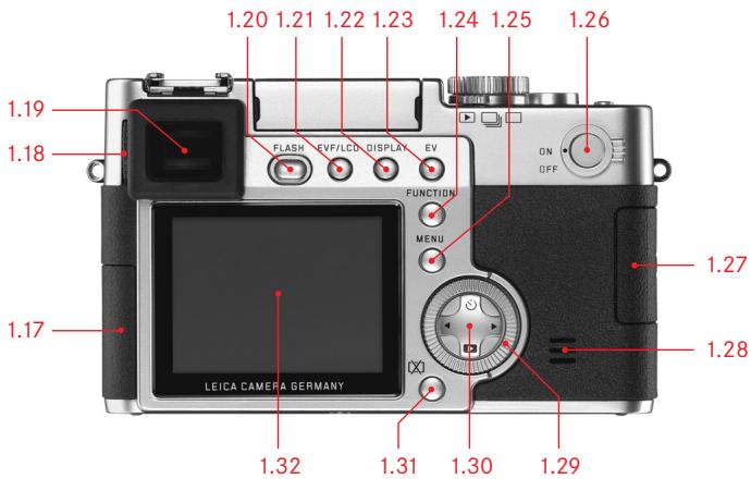 LEICA DIGILUX2 - Scope of delivery - 3