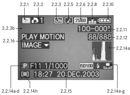 LEICA DIGILUX2 - Exposure series function on, including image frequency - 1