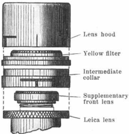 LEICA IIIA - for the Leica Camera* - 1