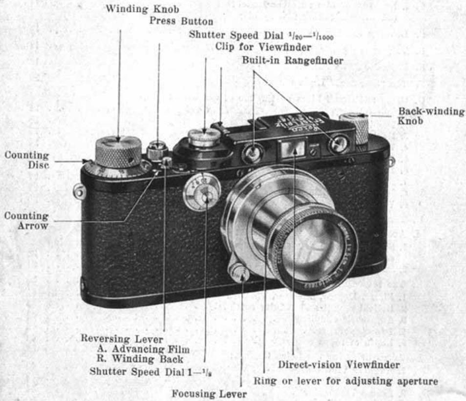 LEICA IIIA - DIRECTIONS - 1
