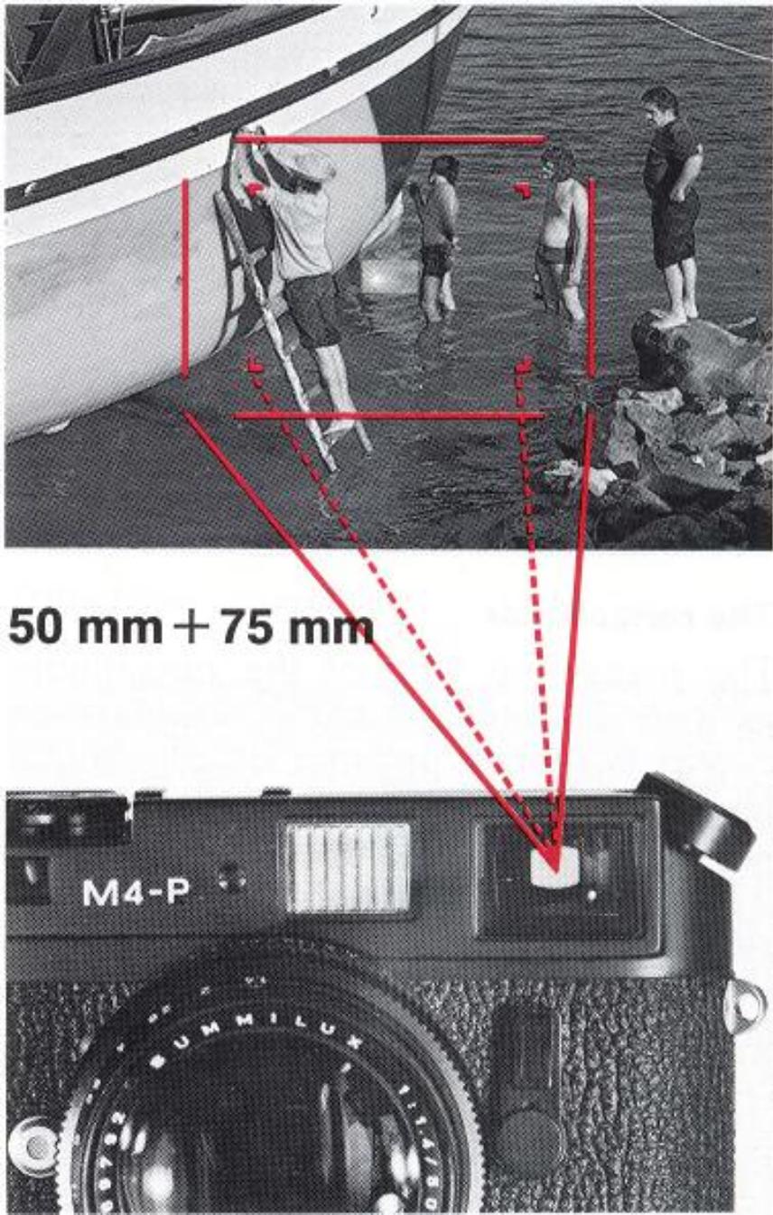 LEICA M4-P - The field-of-view selector - 3